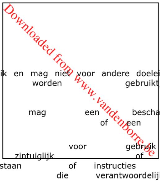 PROLINE PLC280WF1 - WAARSCHUWINGEN - 1
