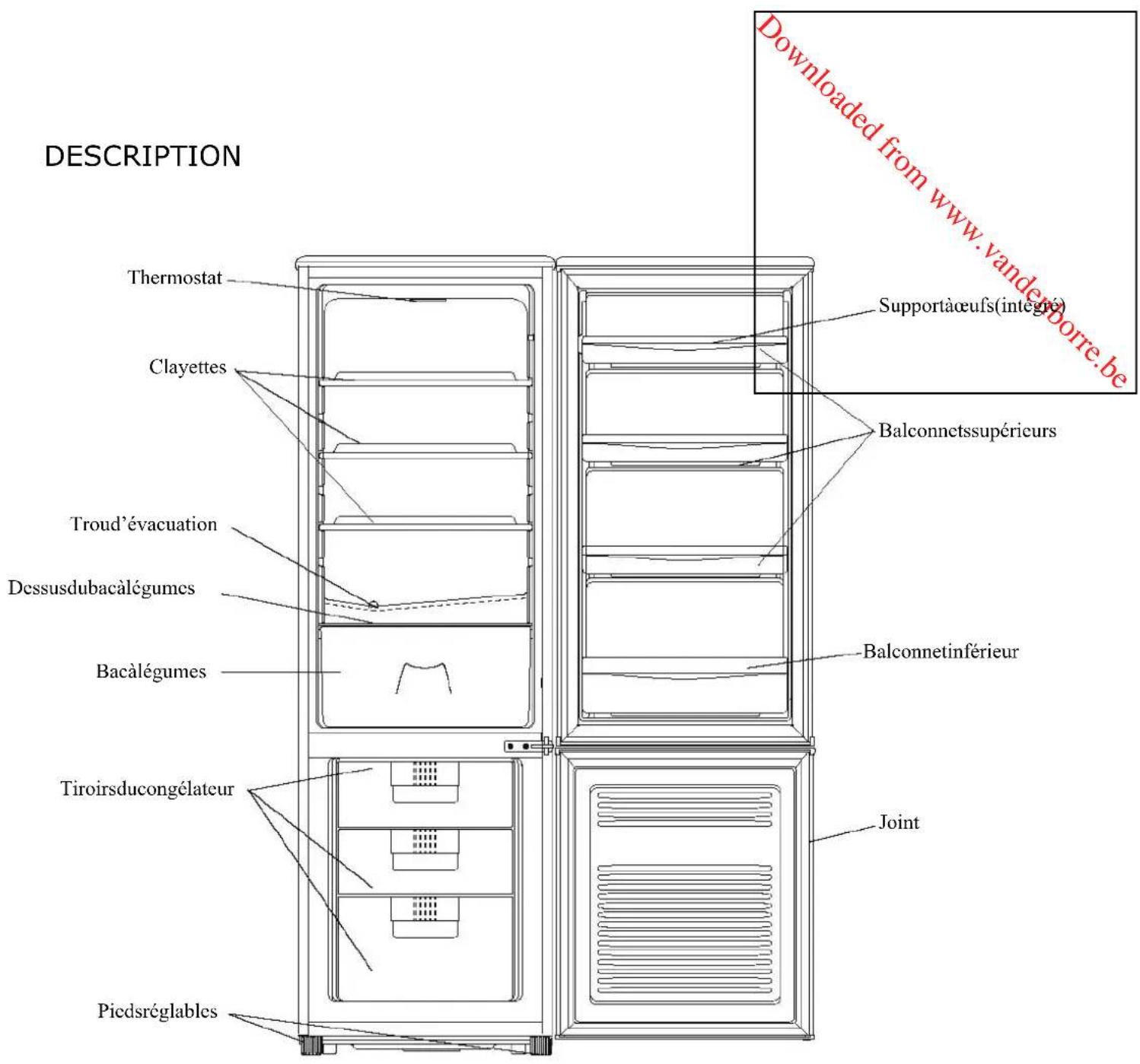 PROLINE PLC280WF1 - IMPORTANT - 1