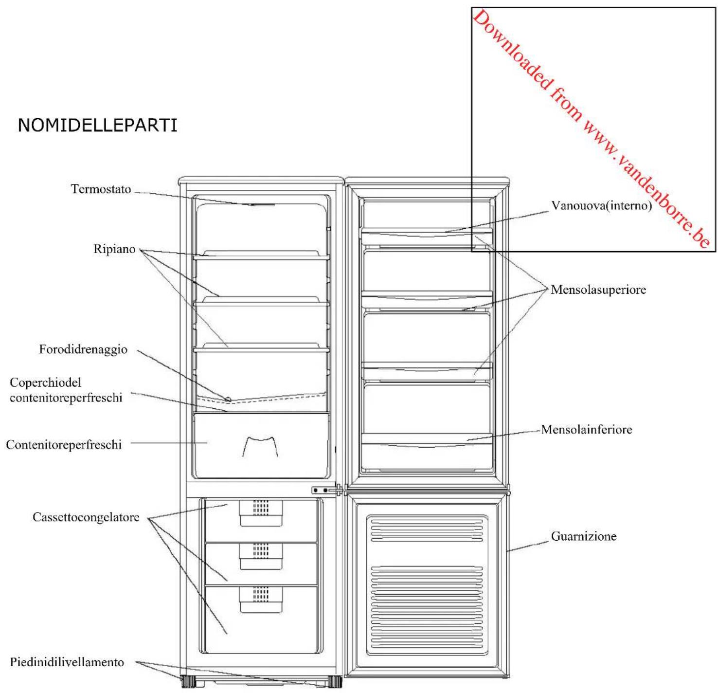 PROLINE PLC280WF1 - ISTRUZIONI - 1