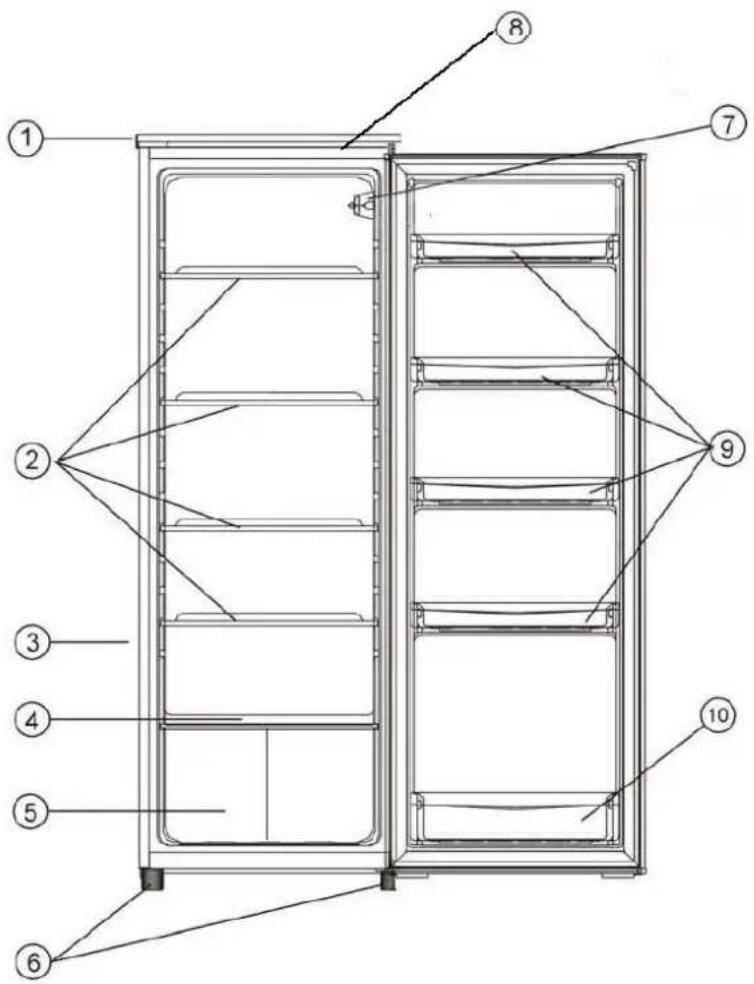 PROLINE PFL225AF1 - CONTENTS - 1
