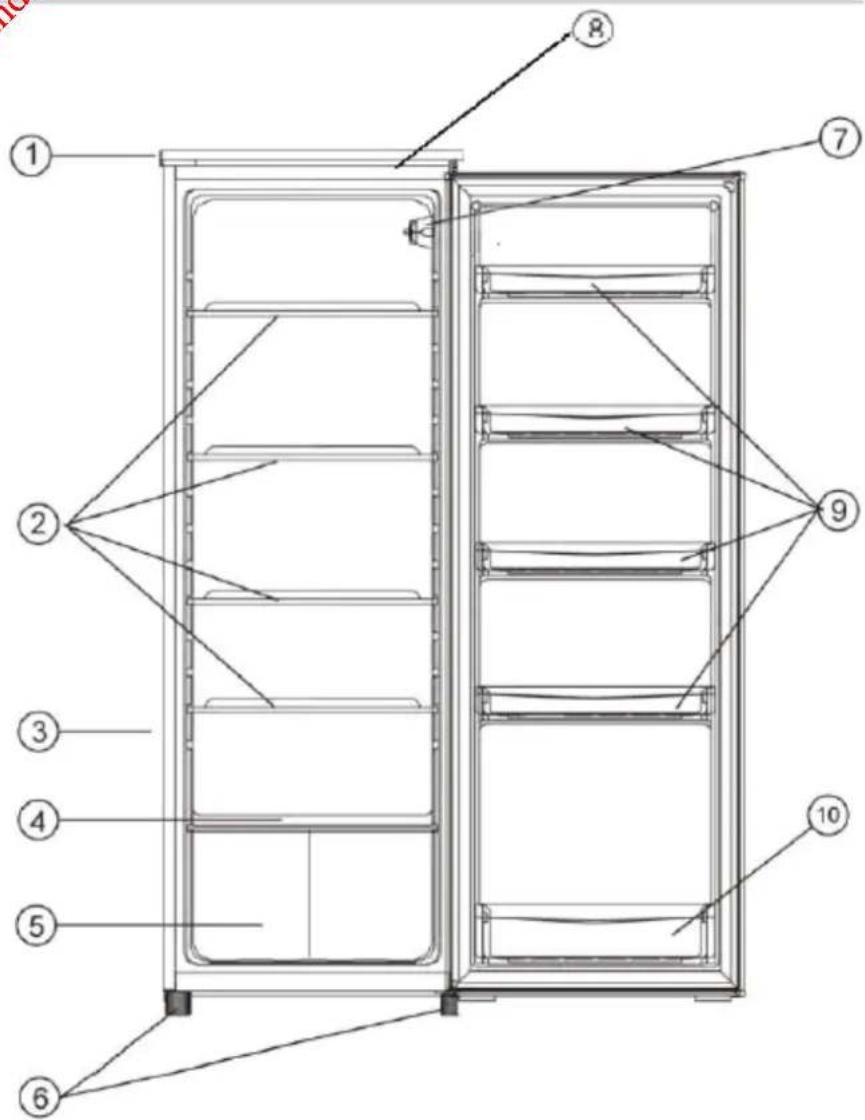 PROLINE PFL225AF1 - DESCRIPTION - 1