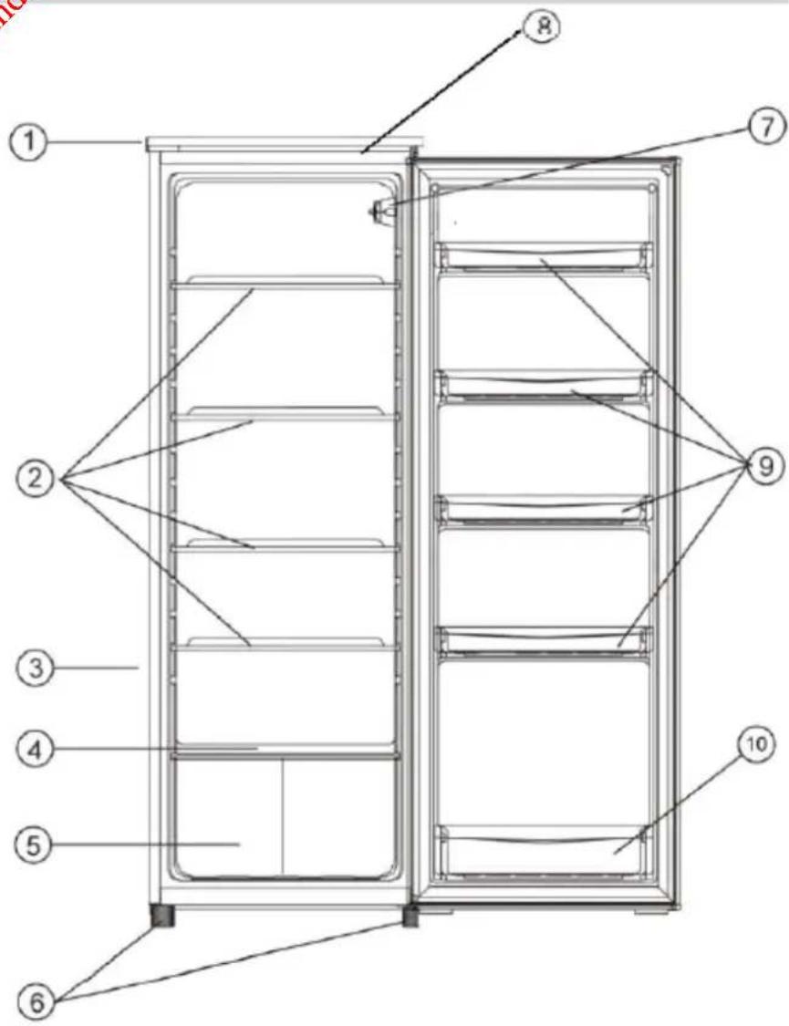 PROLINE PFL225AF1 - NOMBREDELOSCOMPONENTES - 1