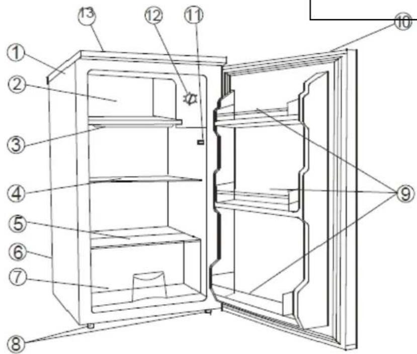 PROLINE PF90WAGL - IMPORTANTINFORMAZIONISULLASICUREZZA - 1