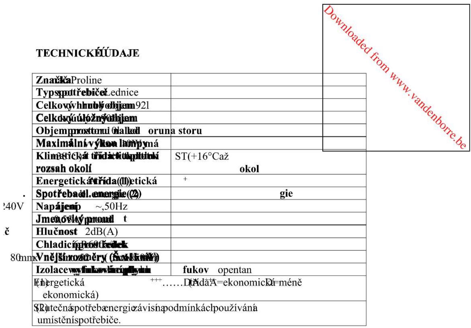 PROLINE PF90WAGL - LIKVIDACE - 1