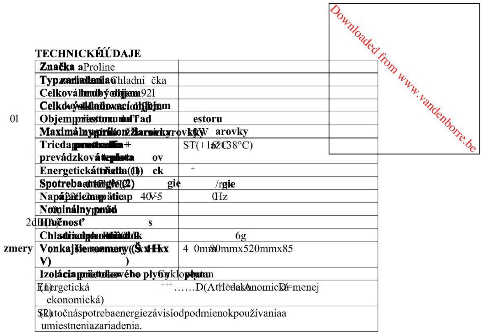 PROLINE PF90WAGL - LIKVIDÁCIAZZARIADENIAIADENIA ENIA - 1