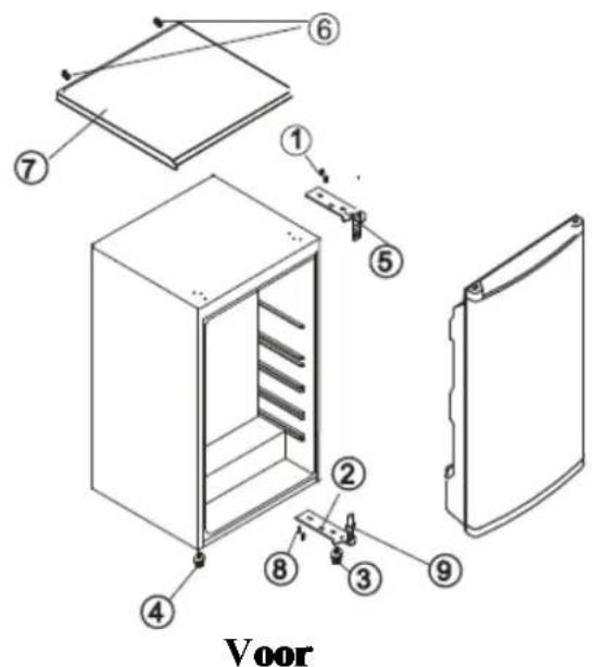 PROLINE PF90WAGL - Omkerenwandedaur - 1