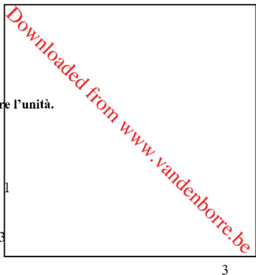 PROLINE PF85GWA - INDICE - 1