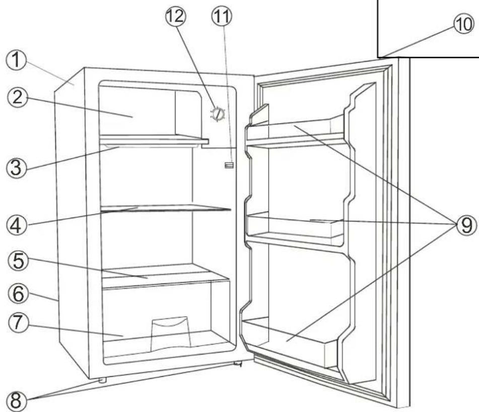 PROLINE PF85GWA - PARTS AND FEATURES - 1