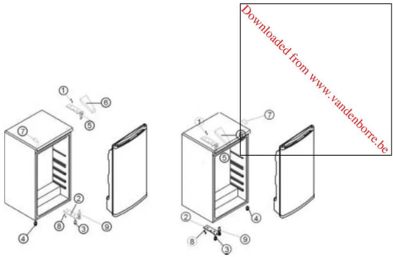 PROLINE PF85GWA - Inversion de la porte - 1