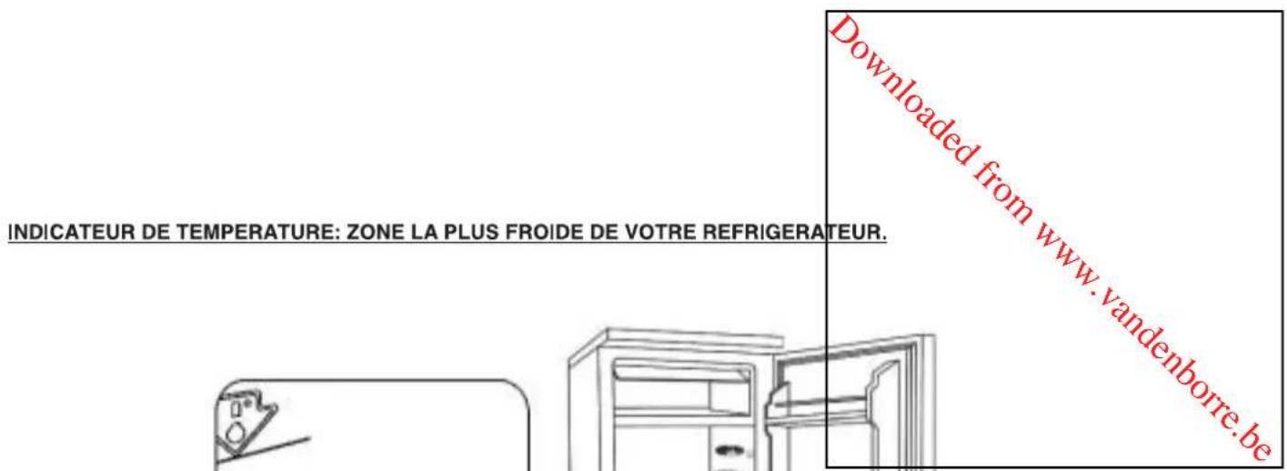PROLINE PF85GWA - INSTALLATION DE L'INDICATEUR DE TEMPERATURE - 1