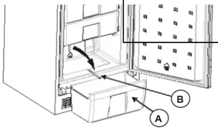 PROLINE PCI300GE - PROCESSUS DE DEGIVRAGE DU CONGELATEUR : - 1