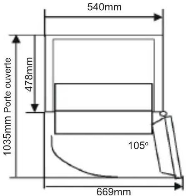 PROLINE PCI300GE - Ce qu'il ne faut pas faire: - - 1