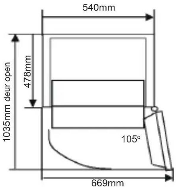 PROLINE PCI300GE - TECHNICAL DATA - 1