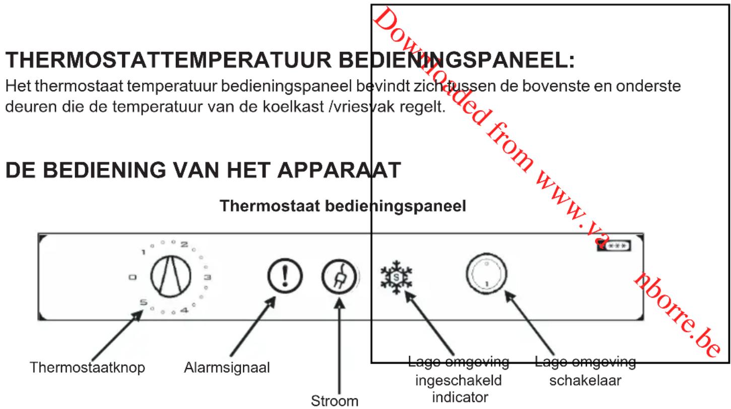 PROLINE PCI300GE - VERWIJDERING: - 1