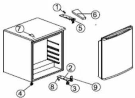 PROLINE PBF55W - ÄNDERN DES TÜRANSCHLAGS - 1
