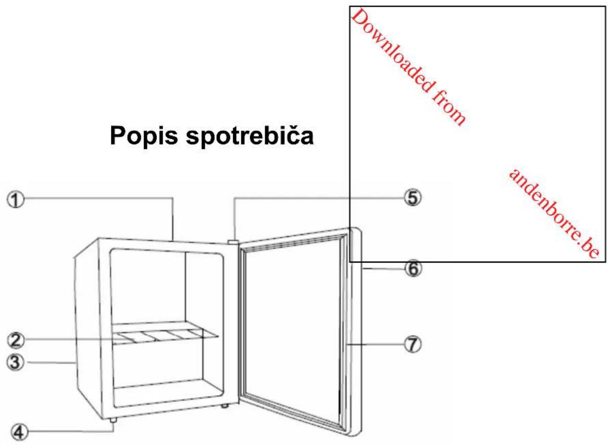 PROLINE PBF55W - Mraziaci box - 3