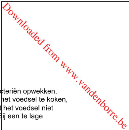 PROLINE PBF55W - BEVROREN VOEDSEL ONTDOOIER - 1