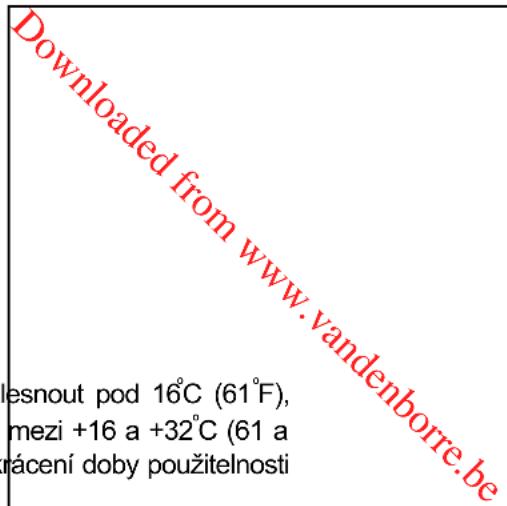 PROLINE PBF55W - UMISTENI SPOTREBICE - 1