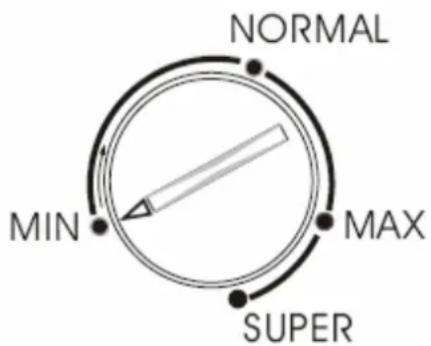 PROLINE PBF55W - Thermostaatknop - 1