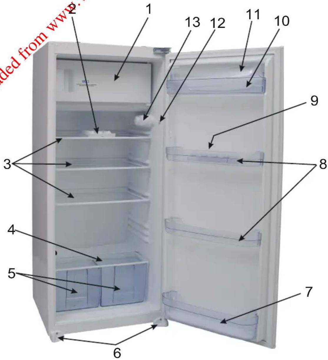 PROLINE FRI2400PW1 - TECHNICAL DATA 36 - 1