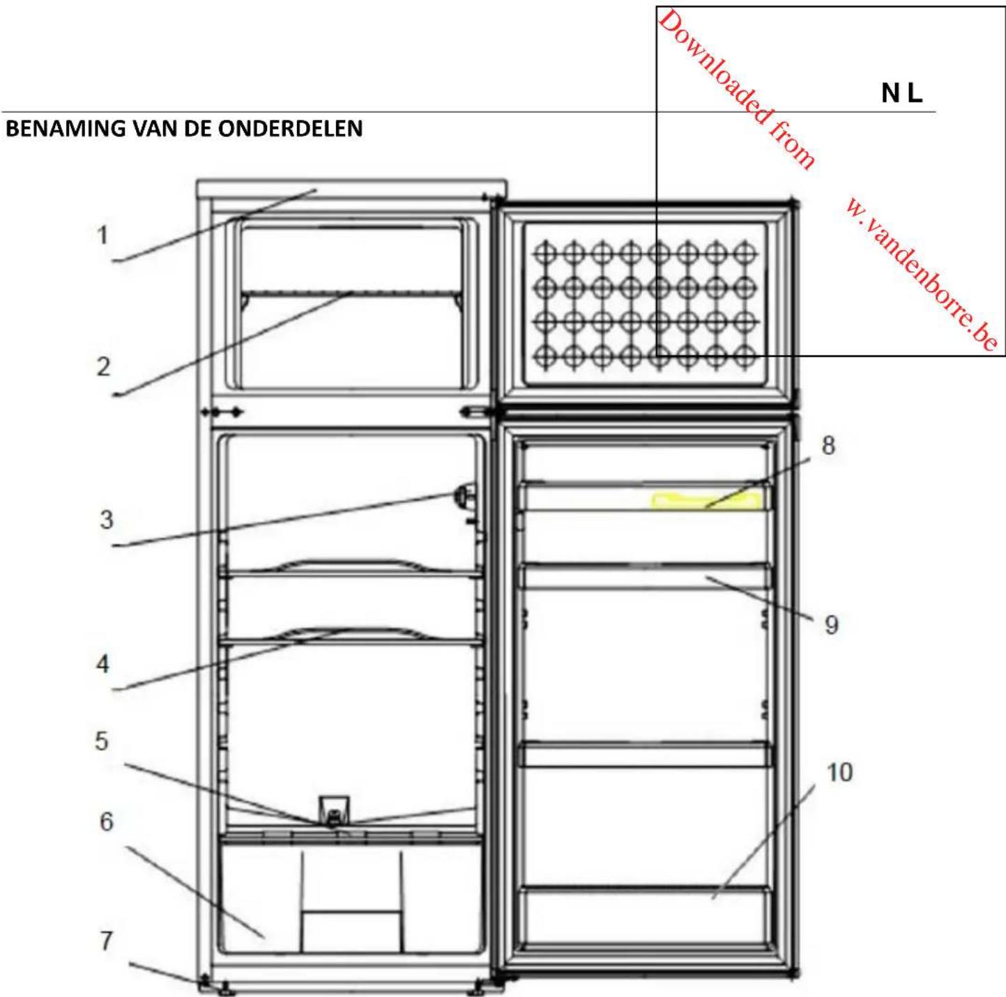 PROLINE DD220E1 - BELANGRIJKE VEILIGHEIDSVOORZORGEN - 1