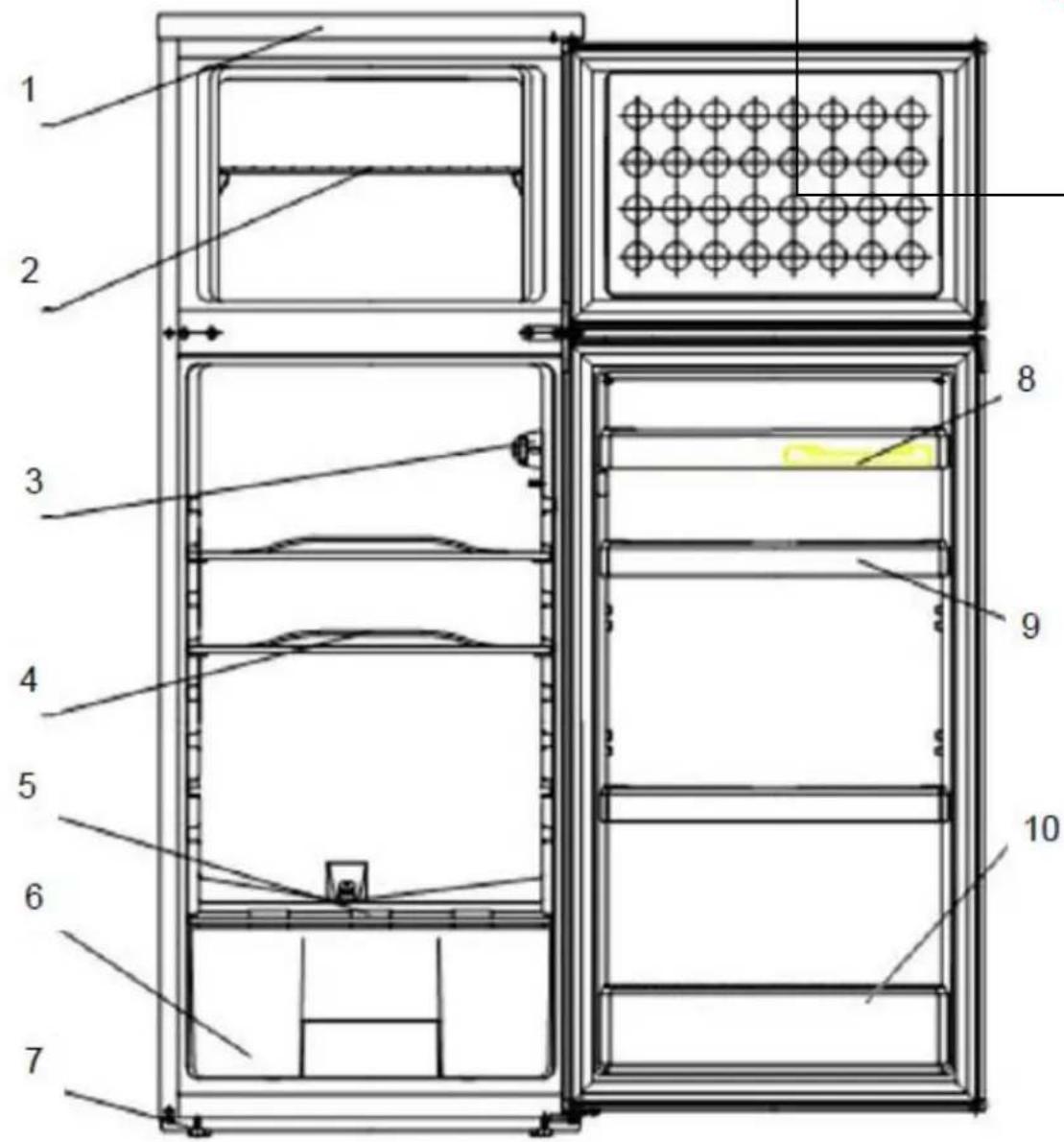 PROLINE DD220E1 - AVERTISSEMENTS - 2