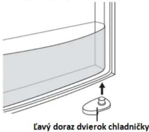 PROLINE DD220E1 - Zmena smeru otvarania dvierok na chladnicke - 2