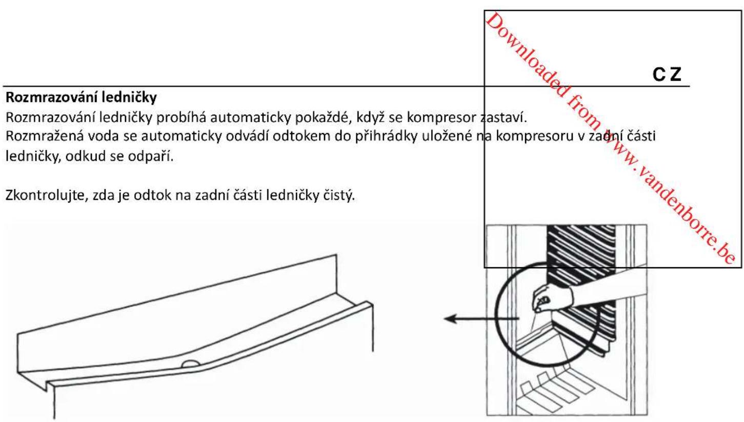 PROLINE DD220E1 - Otočeni dveří lednicky - 4