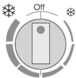 PROLINE CCP140B - Regulación de la temperatura - 1