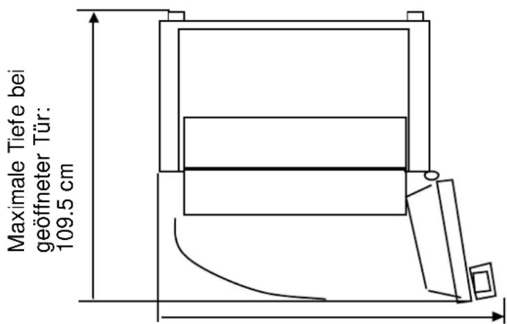 PROLINE CVP150A - SPEZifikATIONEN - 1
