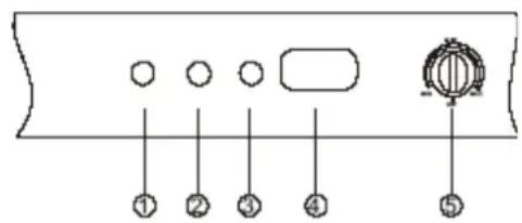 PROLINE CVP150A - Bedienfeld (Position 2) - 1