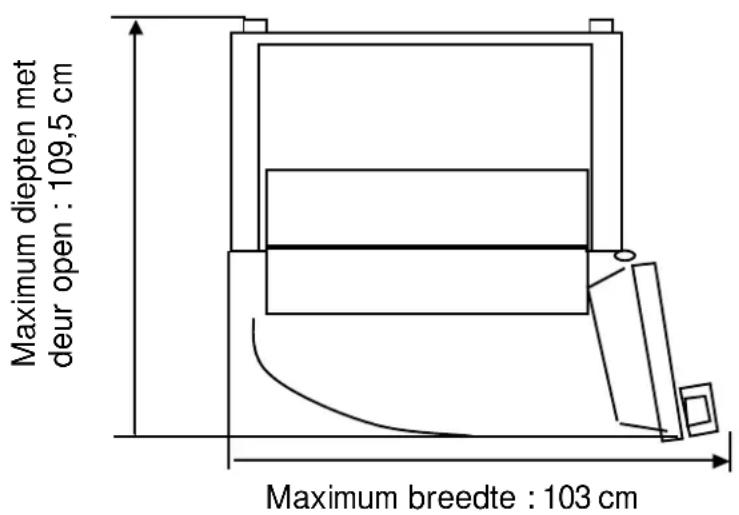 PROLINE CVP150A - SPECIFICATIONS - 1