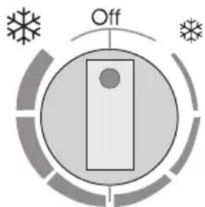PROLINE CCP100B - Temperaturregelung - 1