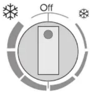 PROLINE CCP100B - Temperature regulation - 1