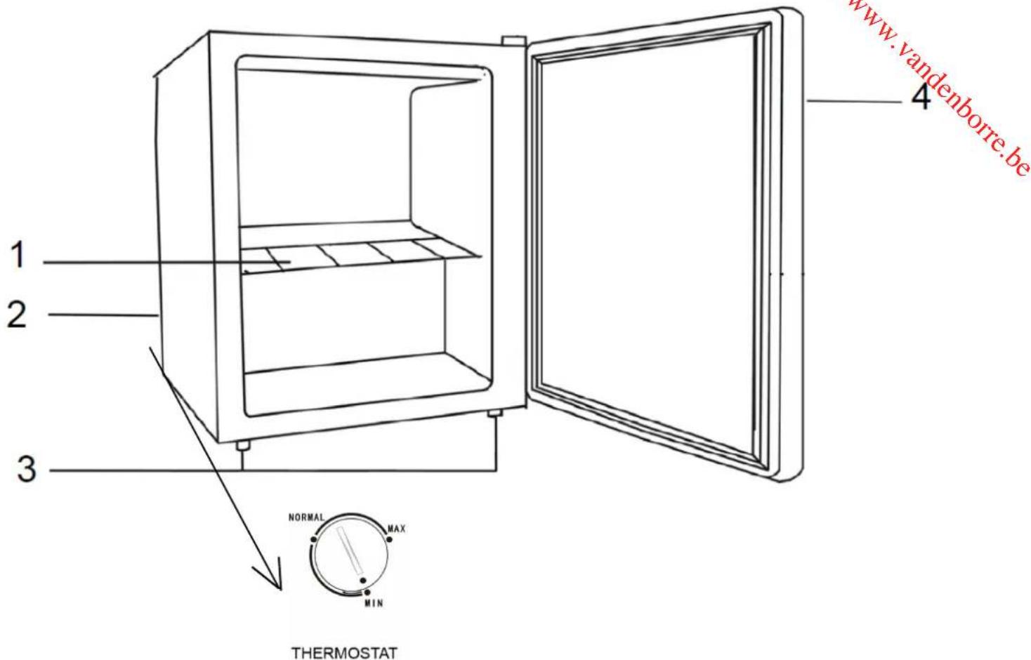 PROLINE BFZ34 - DESCRIPTION - 1