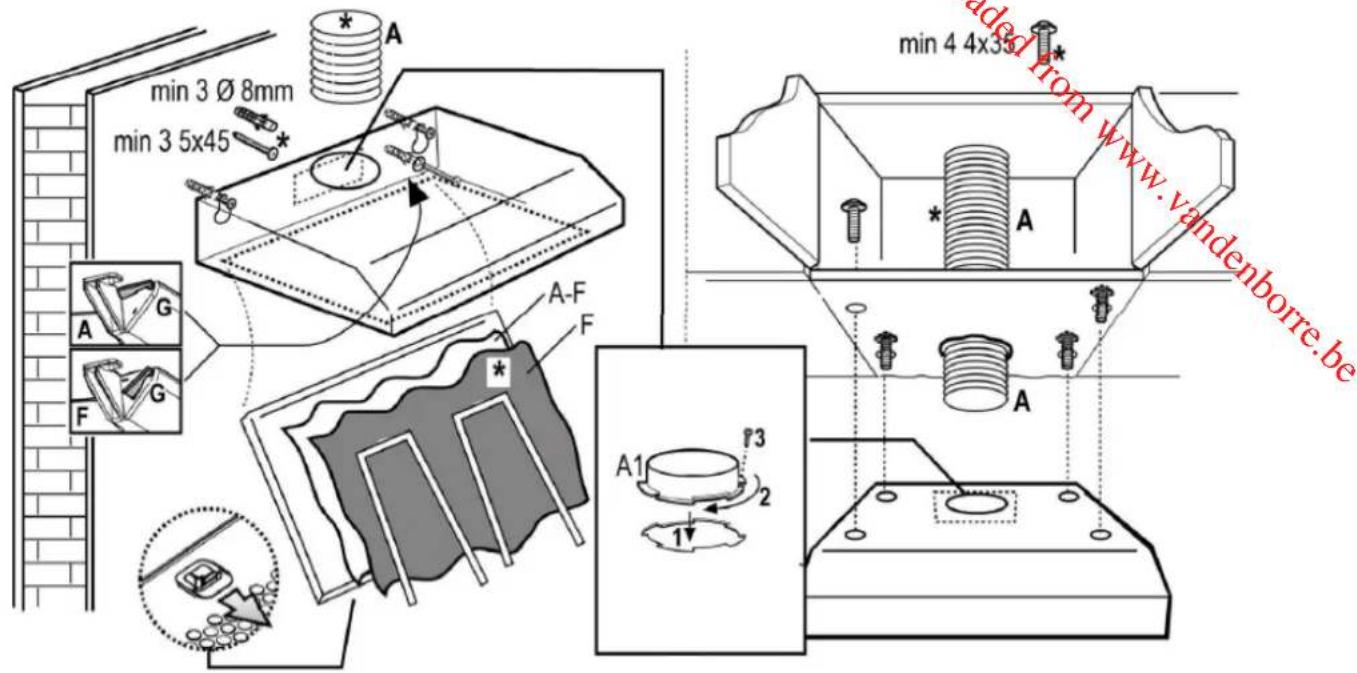 PROLINE SHP60WH - Detailed installation procedure - 1