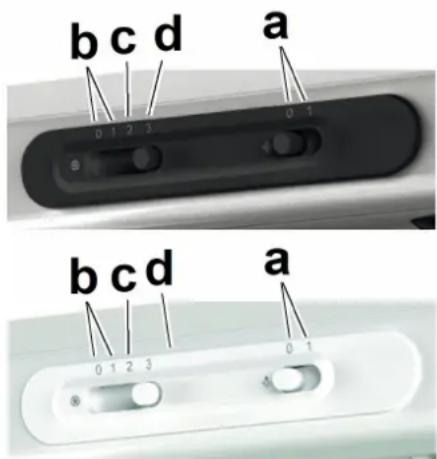 PROLINE SHP60SS - Operation - 1