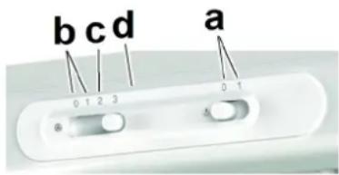 PROLINE SHP60SS - Werking - 2