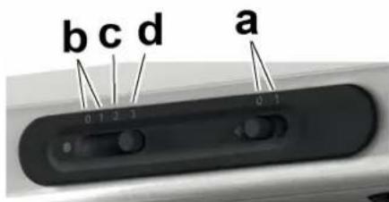 PROLINE SHP60SS - Fonctionnement - 1