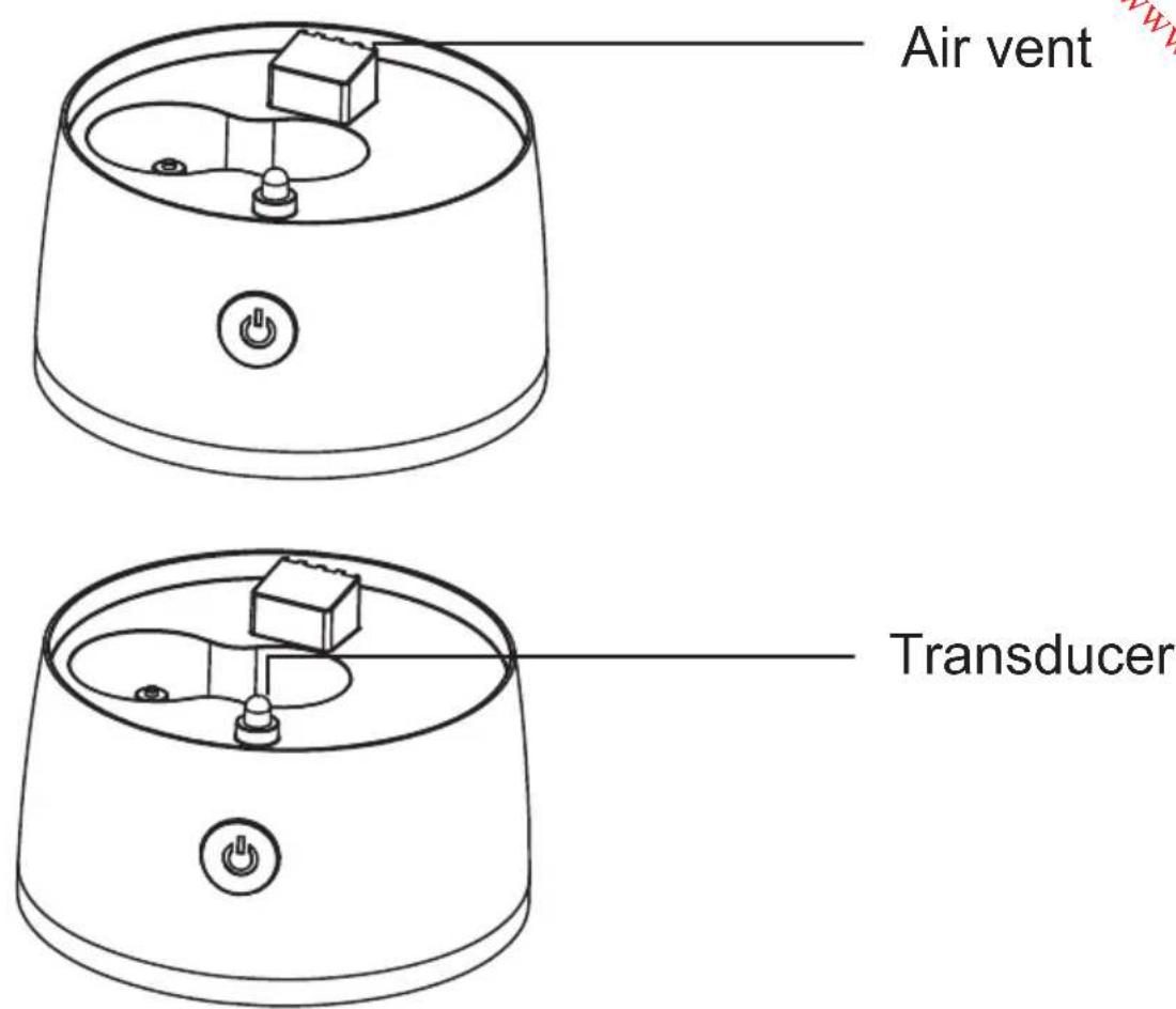 PROLINE HUM09 - Descaling - 1