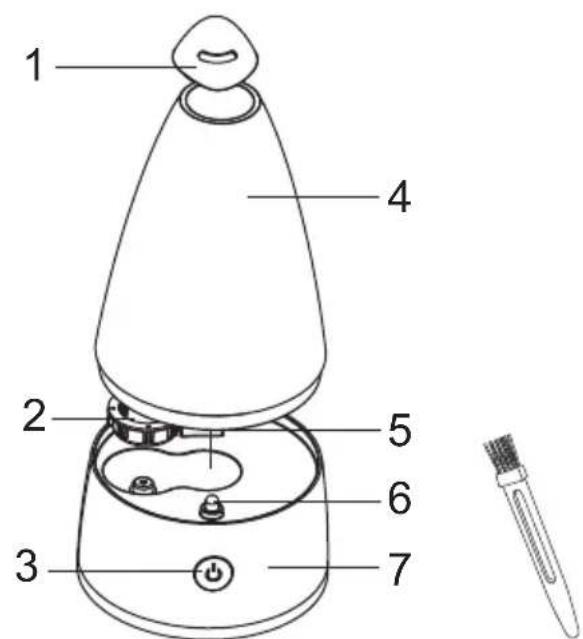 PROLINE HUM09 - PARTS - 1