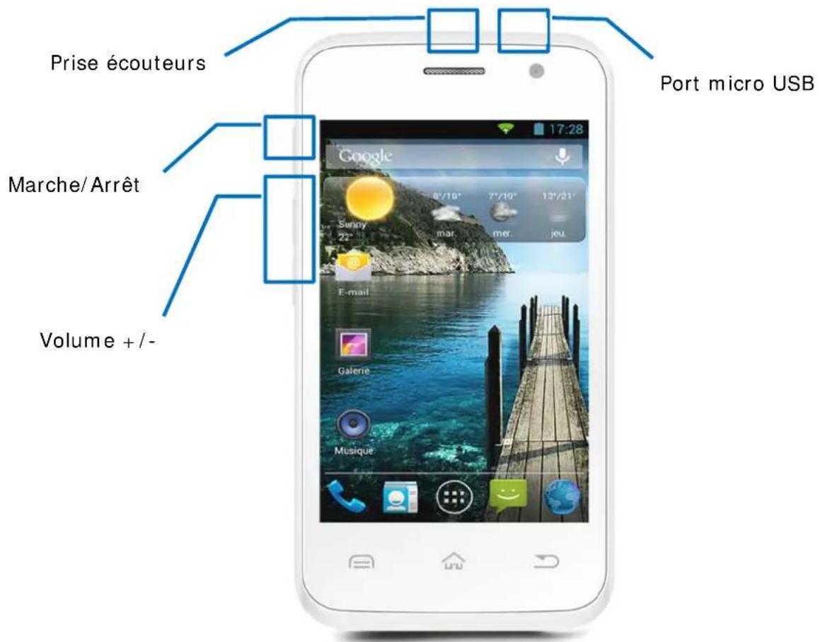 STOREX Sphone DC35G - Chargement de la batterie - 1