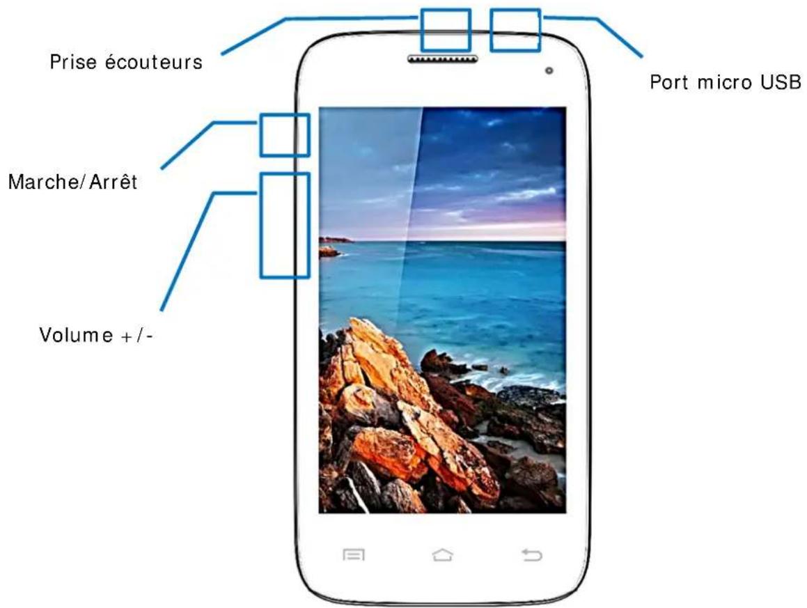 STOREX SPhone DC40G - CHARGEMENT DE LA BATTERIE - 1