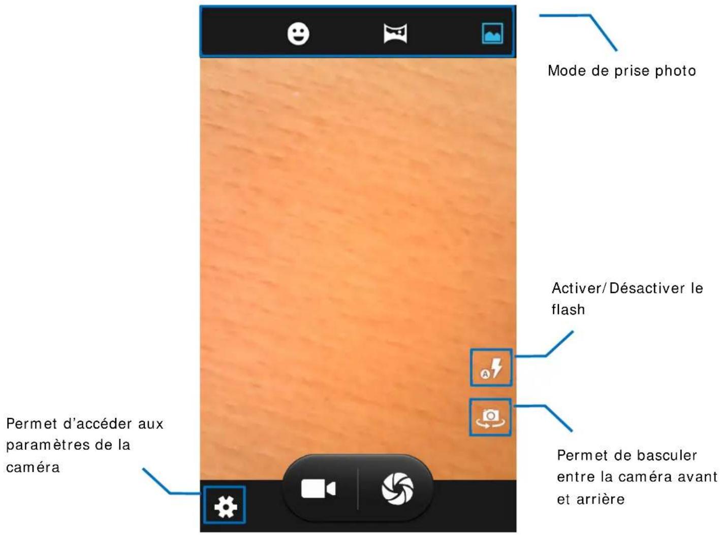 STOREX SPhone DC40G - PRENDRE UNE PHOTO - 1