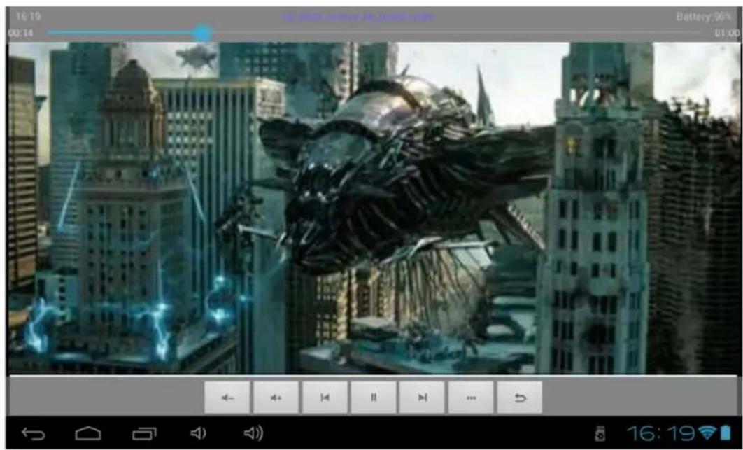 STOREX SPhone DC40G - VISUALISER UNEVIDEO - 1