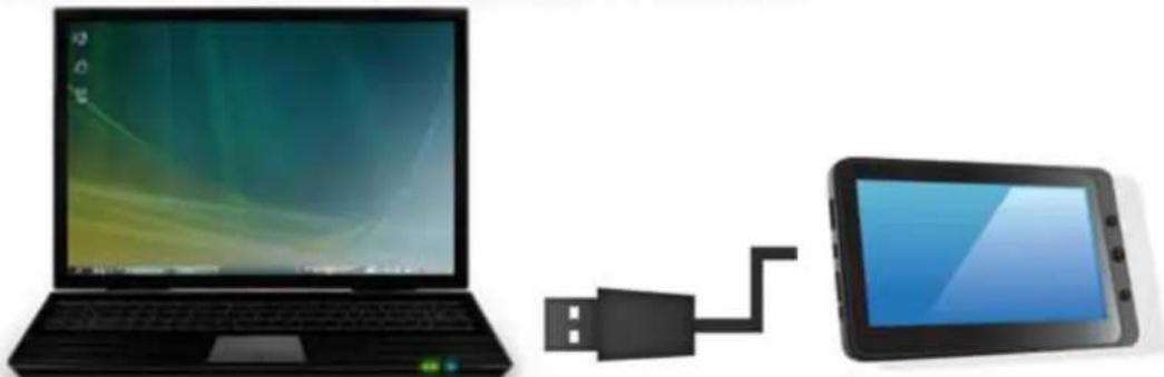 STOREX EZee Tab 702 - CONECTE SEU TABLET AO SEU PC - 1