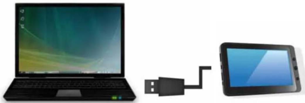 STOREX EZee Tab 702 - CONNETTERE IL TABLET AL VOSTRO PC - 1
