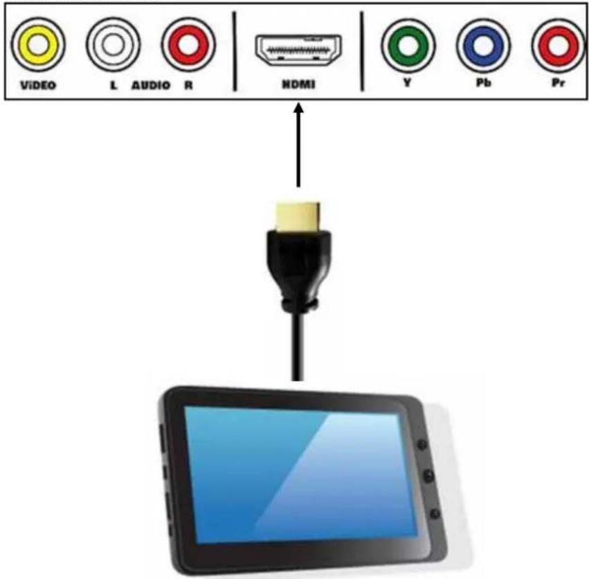 STOREX EZee Tab 702 - CONNECT TABLET TO YOUR TV ( ACCORDING TO MODEL ) - 2