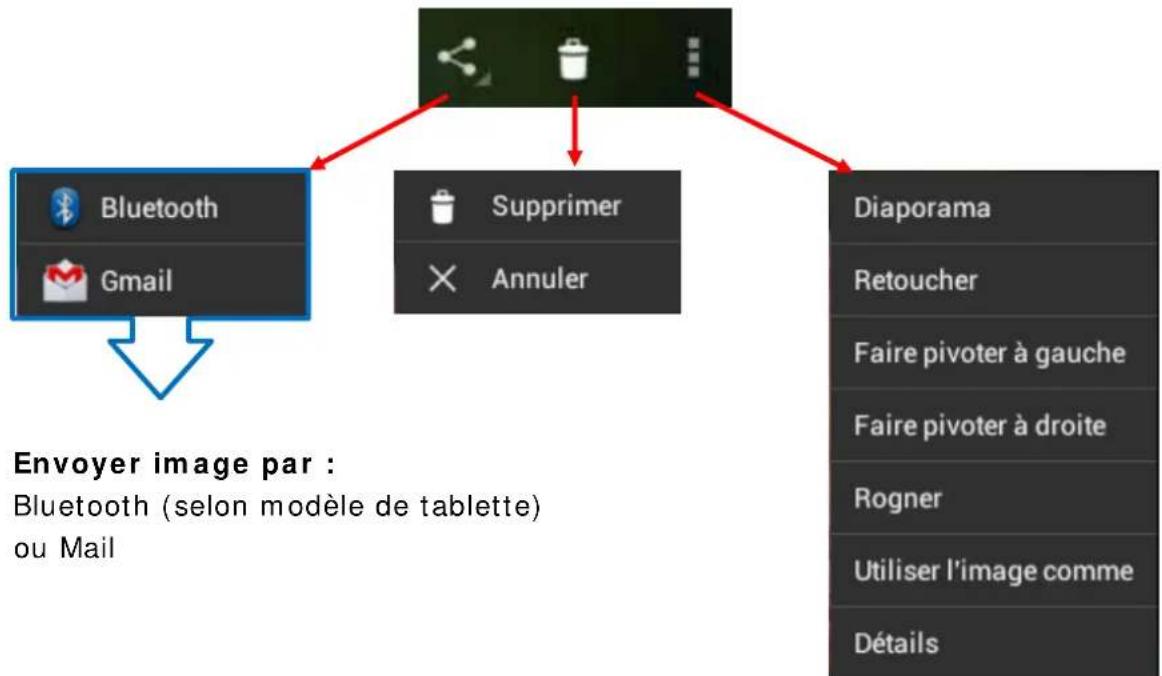 STOREX EZee Tab 1003 - VISUALISER VOS PHOTOS - 2