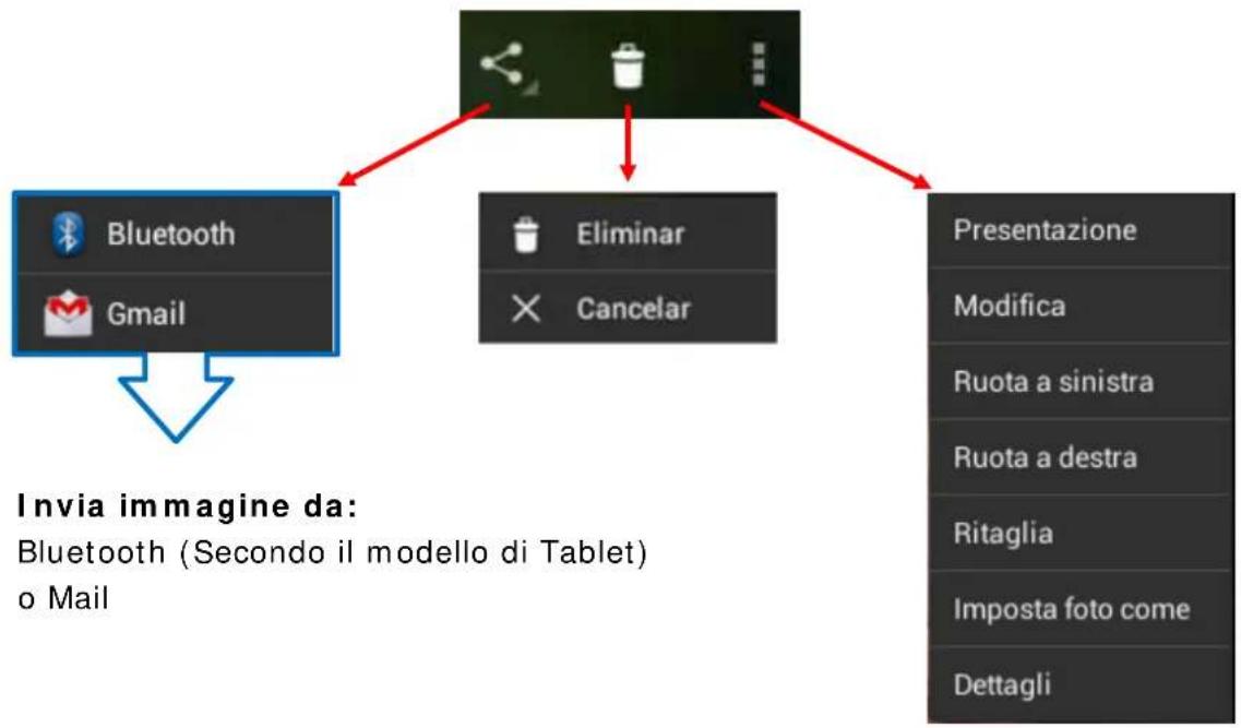 STOREX EZee Tab 1003 - VEDI LE TUE FOTO - 2